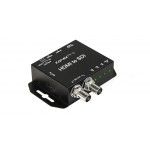 KanexPro SDI-HDSDXPRO