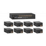 KanexPro SP-HDPOC1X8