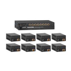 KanexPro SP-HDPOC1X8 - Распределительный усилитель HDMI через CAT5e/6 | Усилитель HDMI